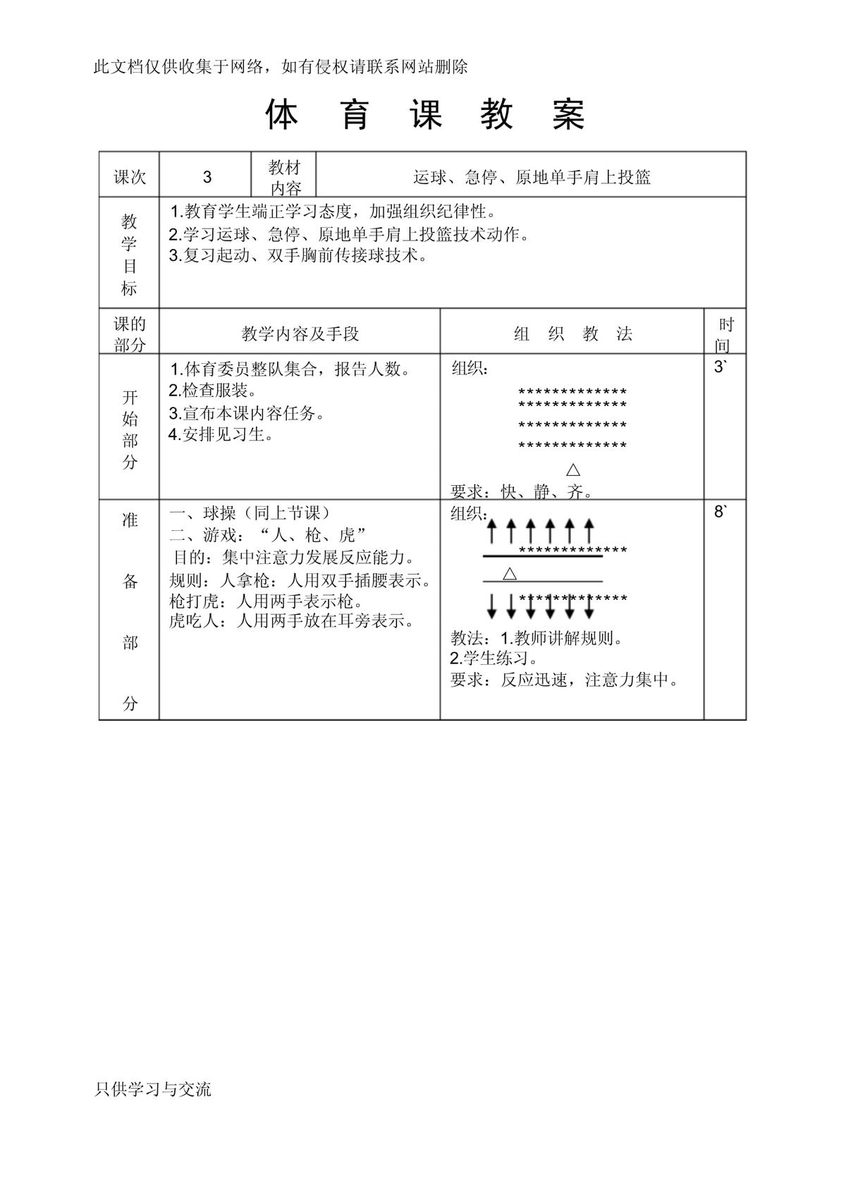 为什么学习篮球基本功对发展很重要