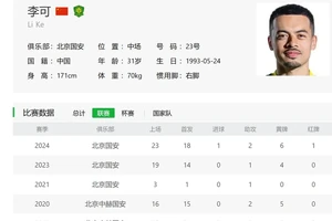  退役球员如何通过联赛保持状态：最佳策略与实践经验